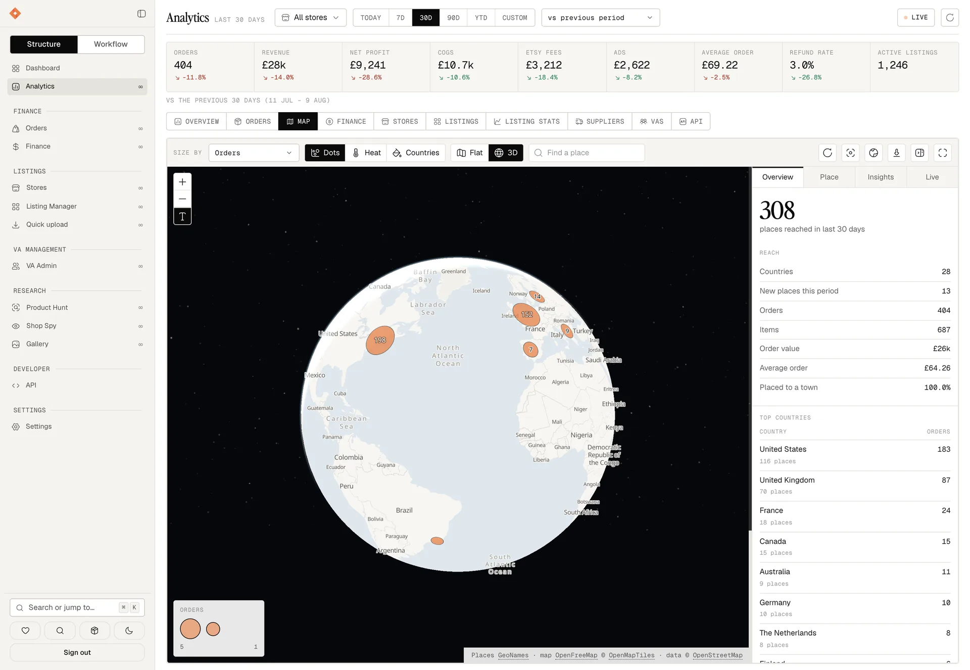 The orders map as a globe over the Atlantic, order clusters plotted on the sphere.
