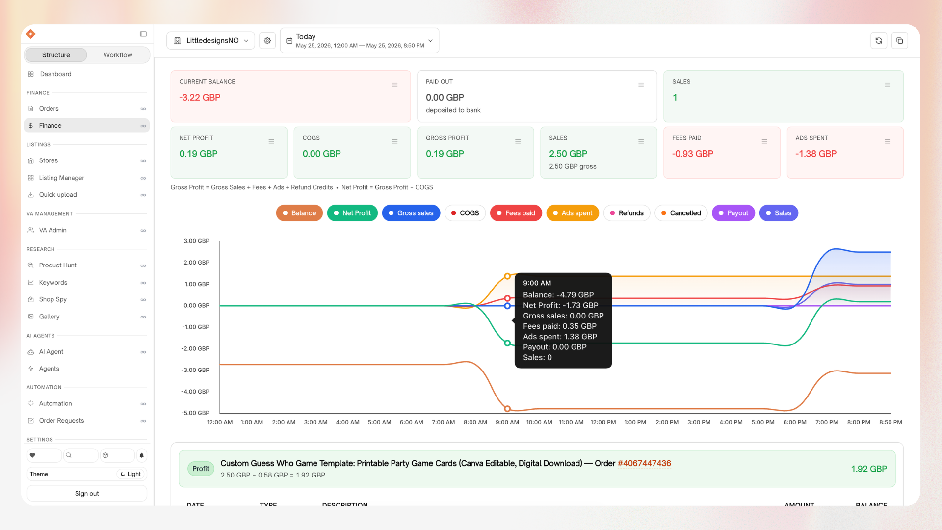 Finance tracking with full fee and VAT breakdown